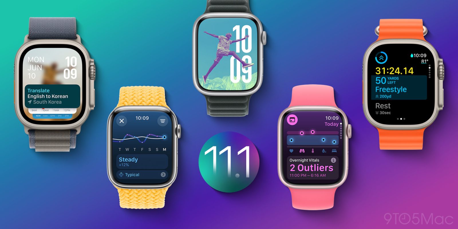 watchOS 11.1 RC available now, with public launch next week